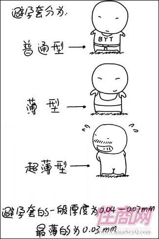 <<點(diǎn)擊瀏覽上一張 優(yōu)生圖解:趣味安全套的N種用法(圖)