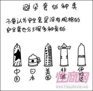 點(diǎn)擊瀏覽下一張>> 優(yōu)生圖解:趣味安全套的N種用法(圖)