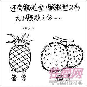 點(diǎn)擊瀏覽下一張>> 優(yōu)生圖解:趣味安全套的N種用法(圖)