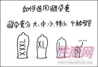 點(diǎn)擊瀏覽下一張>> 優(yōu)生圖解:趣味安全套的N種用法(圖)