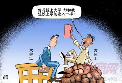 ��W(xu��)����������