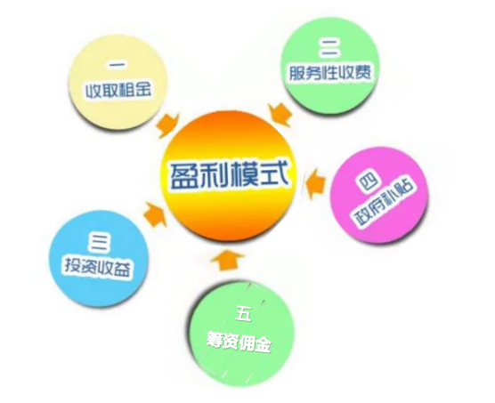 �����_һ��(g��)������Ʒ�����Ӳ�������**��ӯ�����@���c(di��n)�ز�����