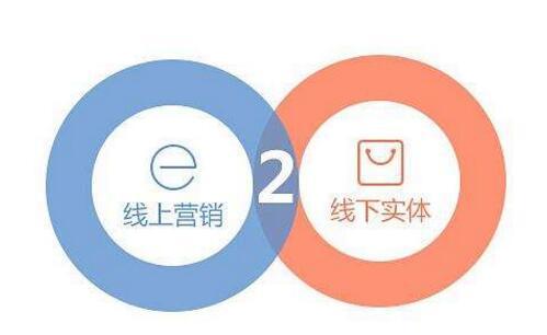 �_������Ʒ����������������F(tu��n)�(xi��ng)ĿͶ�YҪ���٣��������M(f��i)ռ���^