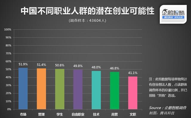 ������Ʒ�o����؛�C(j��)������᣿ģʽ�Y(ji��)�����淭��