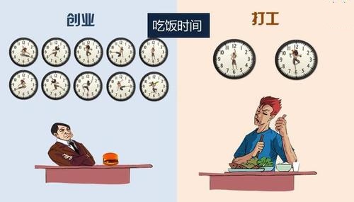 ������Ʒ�ИI(y��)�ľ޴�l(f��)չ?ji��)��������ּ��˴���ԓ��Σ? title=
