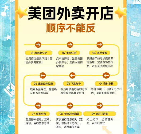 ������Ʒ�_����ô�����˽��_��Ļ���Ҏ(gu��)�t������