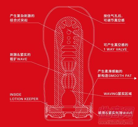 TENGA TOC-101 ���������2