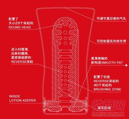 TENGA TOC-102 ����������2