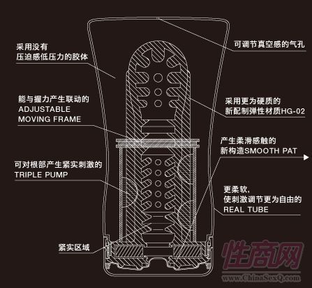 TENGA TOC-102H ���ɴ̼���2