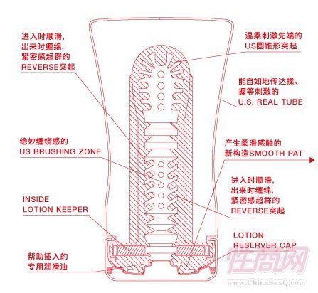 TENGA TOC-002US ���������ͣ�US��2