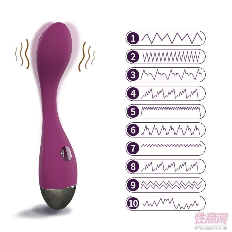 KISS TOY Evelyn��ܽ��Ů�ð�Ħ��G�c(di��n)����(d��ng)��������Ȥ��Ʒ�A(y��)�[�D