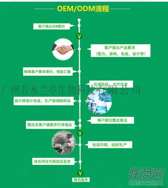 ����坍����ֳ����������֮��3