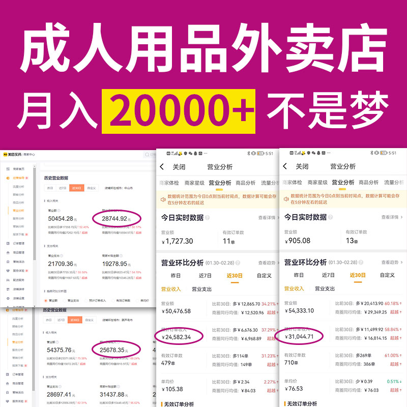 ��ô�_(k��i)һ�����F(tu��n)���u(m��i)������Ʒ�� �o(w��)����؛�C(j��)��ô��������Ʒ����