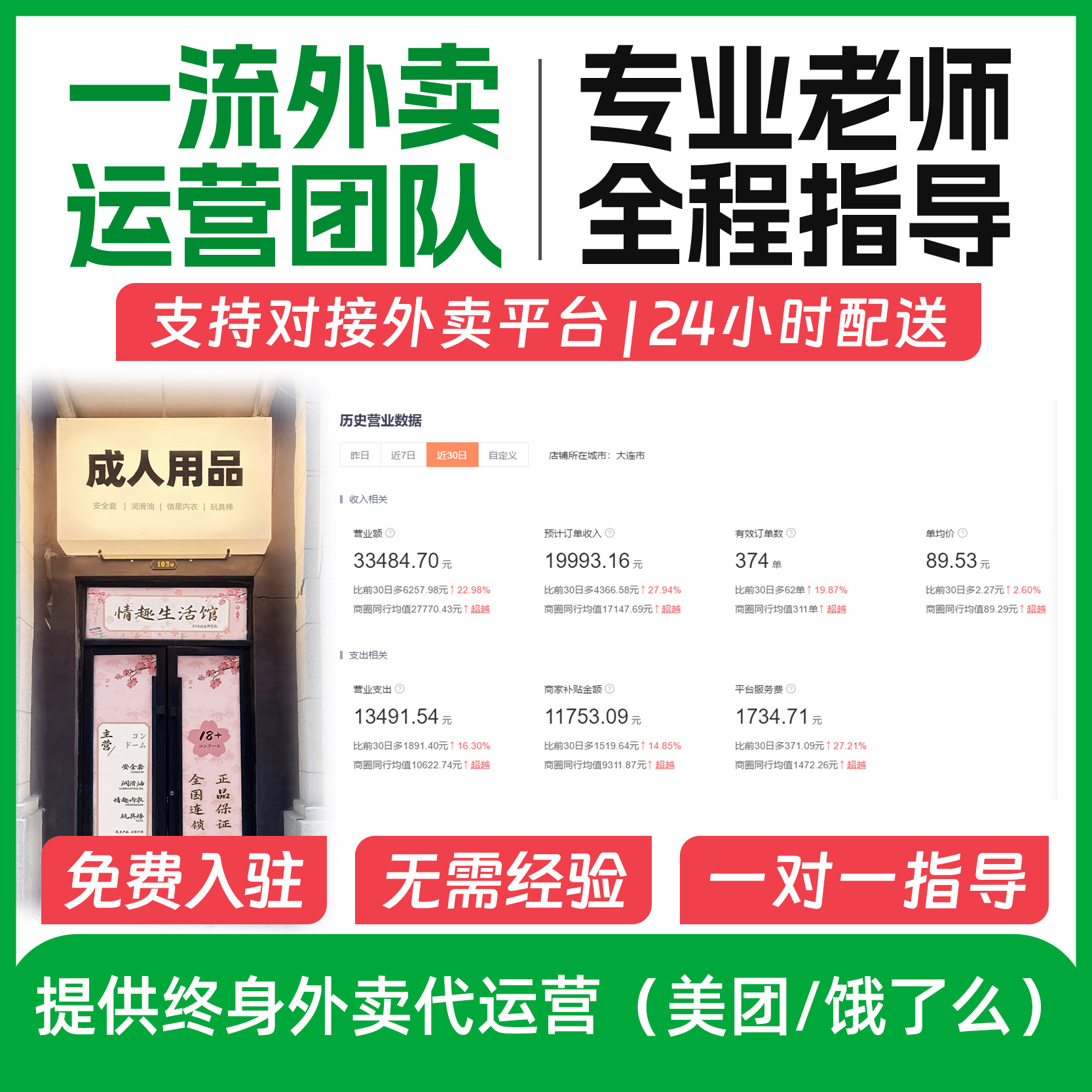 ���F�u������Ʒ��Ҫʲô�l�����_���������